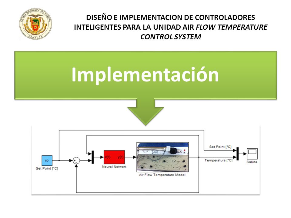 DISEÑO E IMPLEMENTACION DE CONTROLADORES INTELIGENTES PARA LA UNIDAD AIR FLOW TEMPERATURE CONTROL SYSTEM