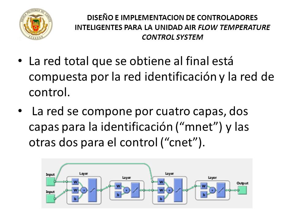 DISEÑO E IMPLEMENTACION DE CONTROLADORES INTELIGENTES PARA LA UNIDAD AIR FLOW TEMPERATURE CONTROL SYSTEM