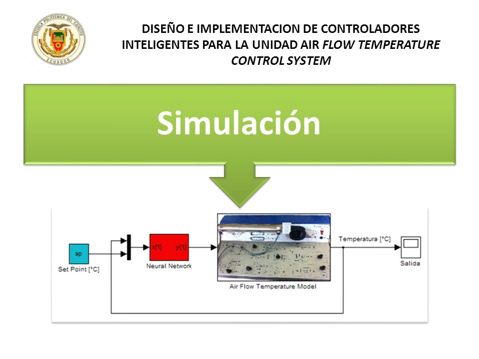 DISEÑO E IMPLEMENTACION DE CONTROLADORES INTELIGENTES PARA LA UNIDAD AIR FLOW TEMPERATURE CONTROL SYSTEM