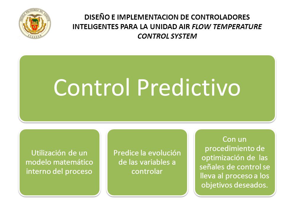 DISEÑO E IMPLEMENTACION DE CONTROLADORES INTELIGENTES PARA LA UNIDAD AIR FLOW TEMPERATURE CONTROL SYSTEM
