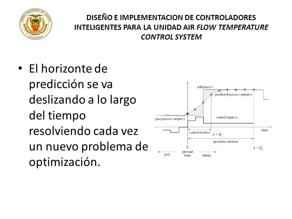 DISEÑO E IMPLEMENTACION DE CONTROLADORES INTELIGENTES PARA LA UNIDAD AIR FLOW TEMPERATURE CONTROL SYSTEM