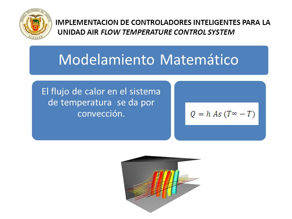 Modelamiento Matemático