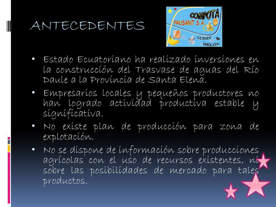 ANTECEDENTES Estado Ecuatoriano ha realizado inversiones en la construcción del Trasvase de aguas del Río Daule a la Provincia de Santa Elena.