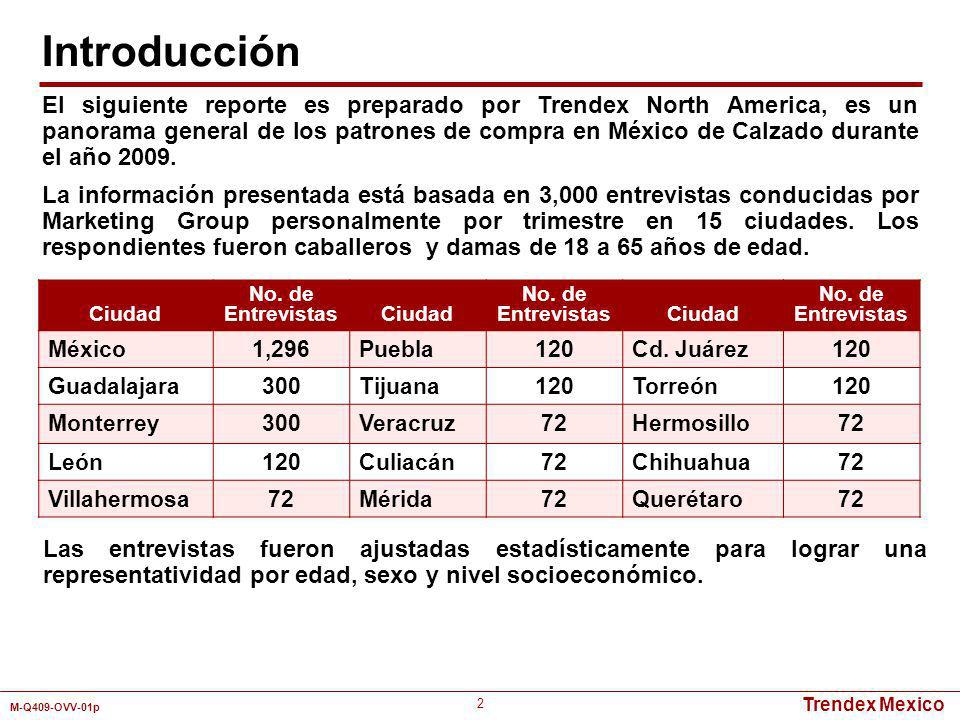 Introducción