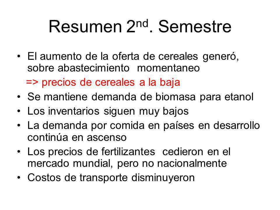 Resumen 2nd. Semestre El aumento de la oferta de cereales generó, sobre abastecimiento momentaneo.