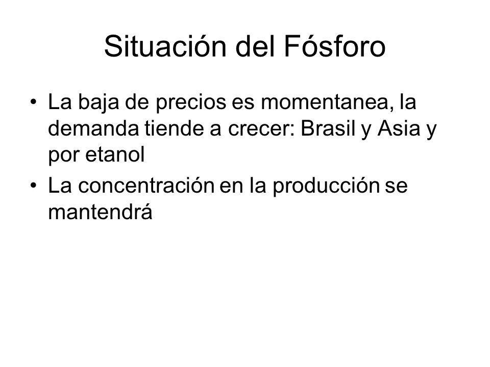 Situación del Fósforo La baja de precios es momentanea, la demanda tiende a crecer: Brasil y Asia y por etanol.