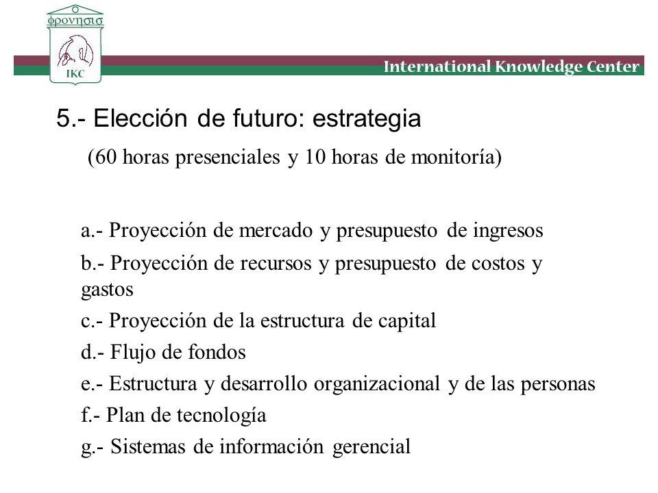 5.- Elección de futuro: estrategia