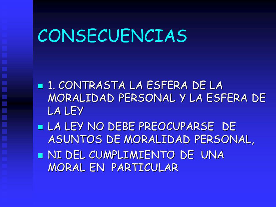 CONSECUENCIAS 1. CONTRASTA LA ESFERA DE LA MORALIDAD PERSONAL Y LA ESFERA DE LA LEY. LA LEY NO DEBE PREOCUPARSE DE ASUNTOS DE MORALIDAD PERSONAL,