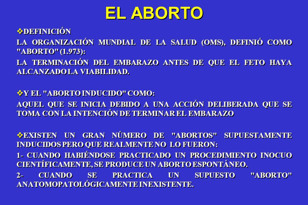 EL ABORTO DEFINICIÓN. LA ORGANIZACIÓN MUNDIAL DE LA SALUD (OMS), DEFINIÓ COMO ABORTO (1.973):