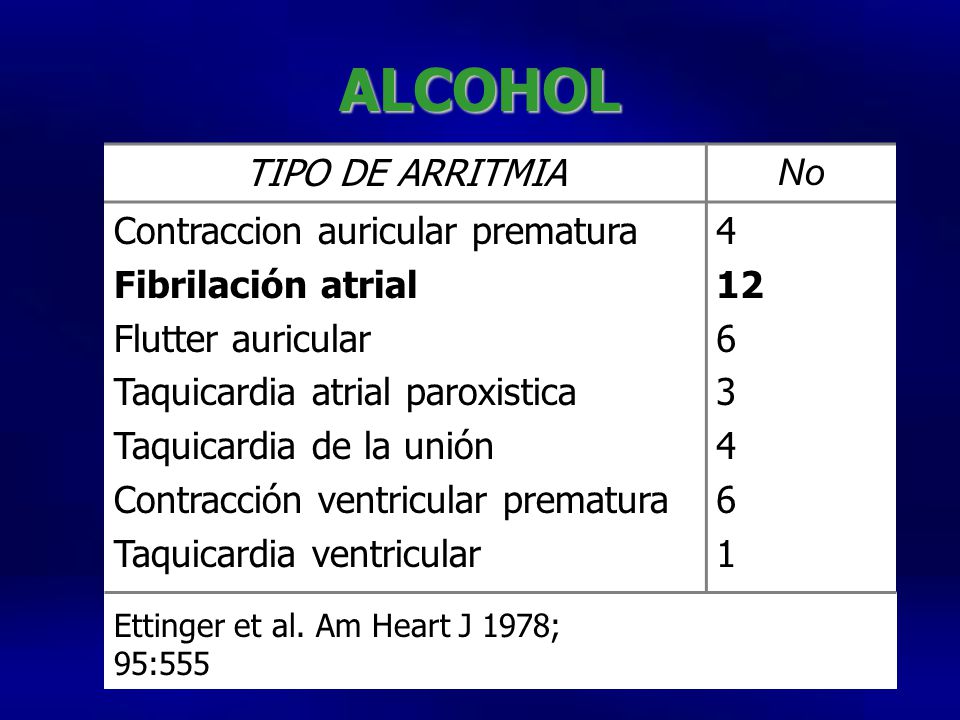 ALCOHOL TIPO DE ARRITMIA No Contraccion auricular prematura