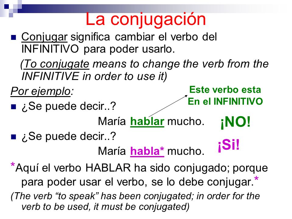 La conjugación Conjugar significa cambiar el verbo del INFINITIVO para poder usarlo.