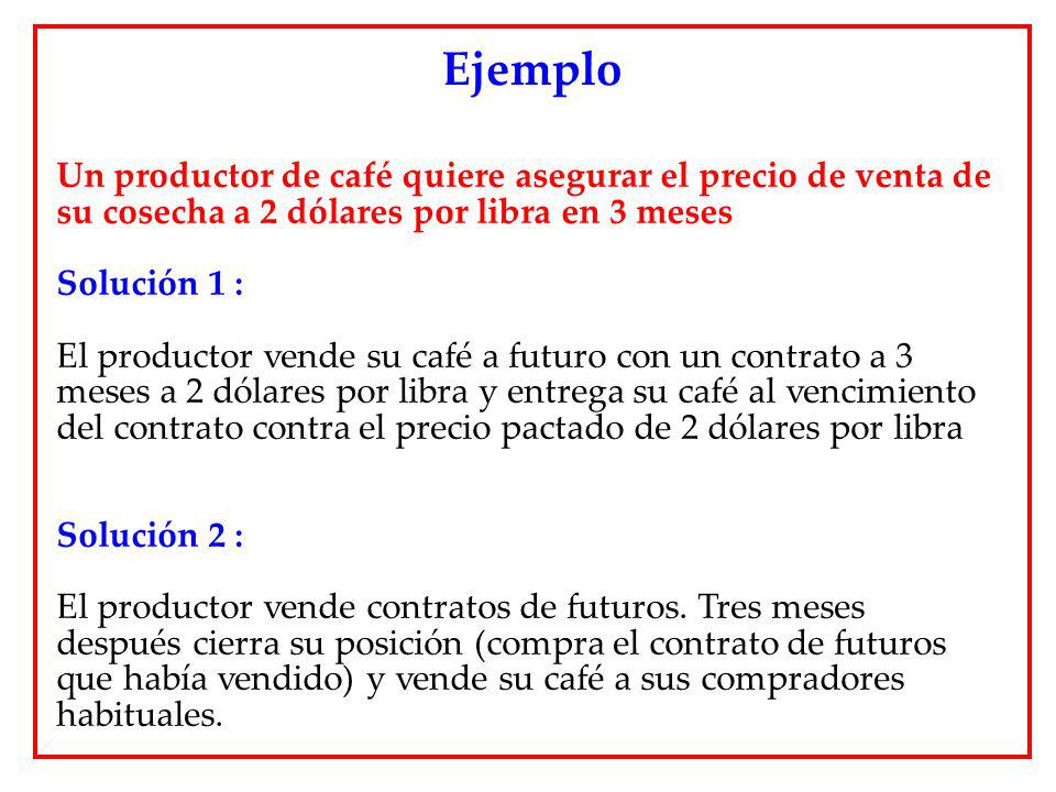 Ejemplo Un productor de café quiere asegurar el precio de venta de su cosecha a 2 dólares por libra en 3 meses.