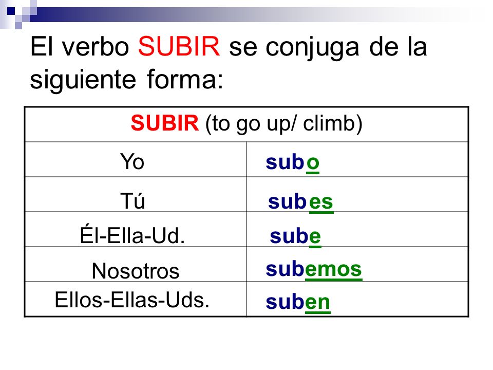 El verbo SUBIR se conjuga de la siguiente forma: