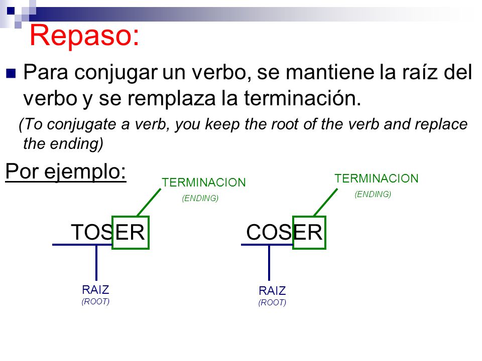 Repaso: Para conjugar un verbo, se mantiene la raíz del verbo y se remplaza la terminación.
