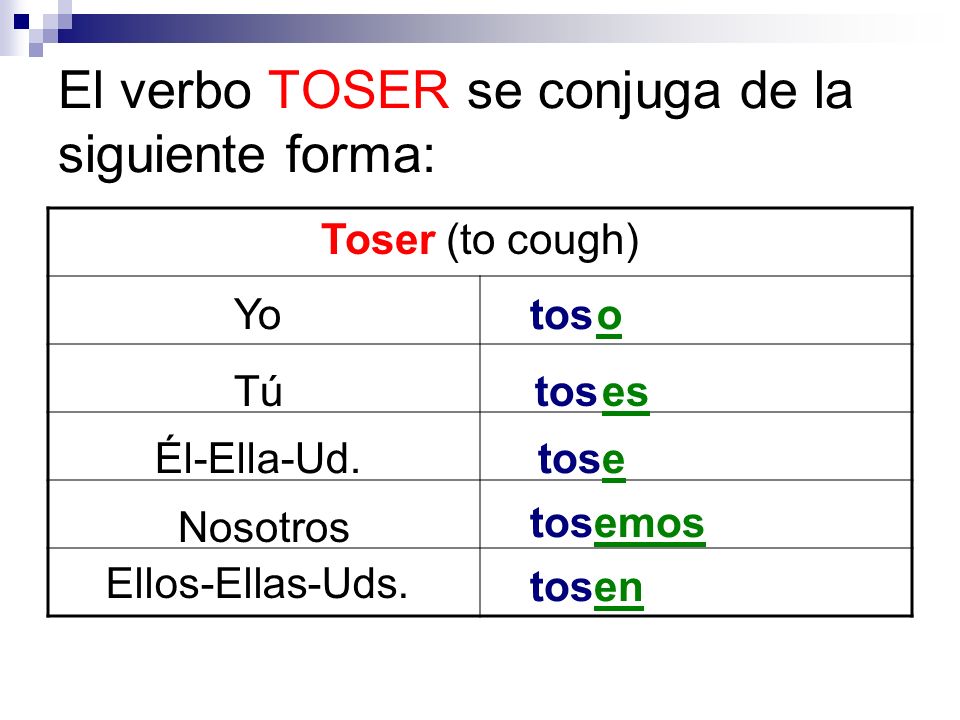 El verbo TOSER se conjuga de la siguiente forma: