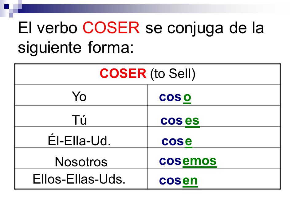El verbo COSER se conjuga de la siguiente forma: