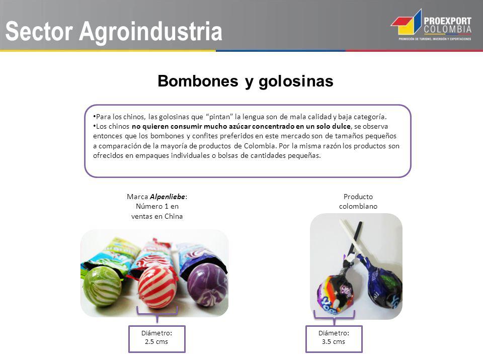 Marca Alpenliebe: Número 1 en ventas en China