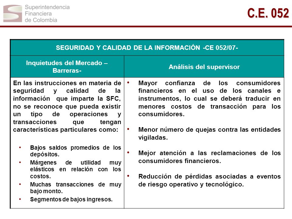 C.E. 052 SEGURIDAD Y CALIDAD DE LA INFORMACIÓN -CE 052/07-