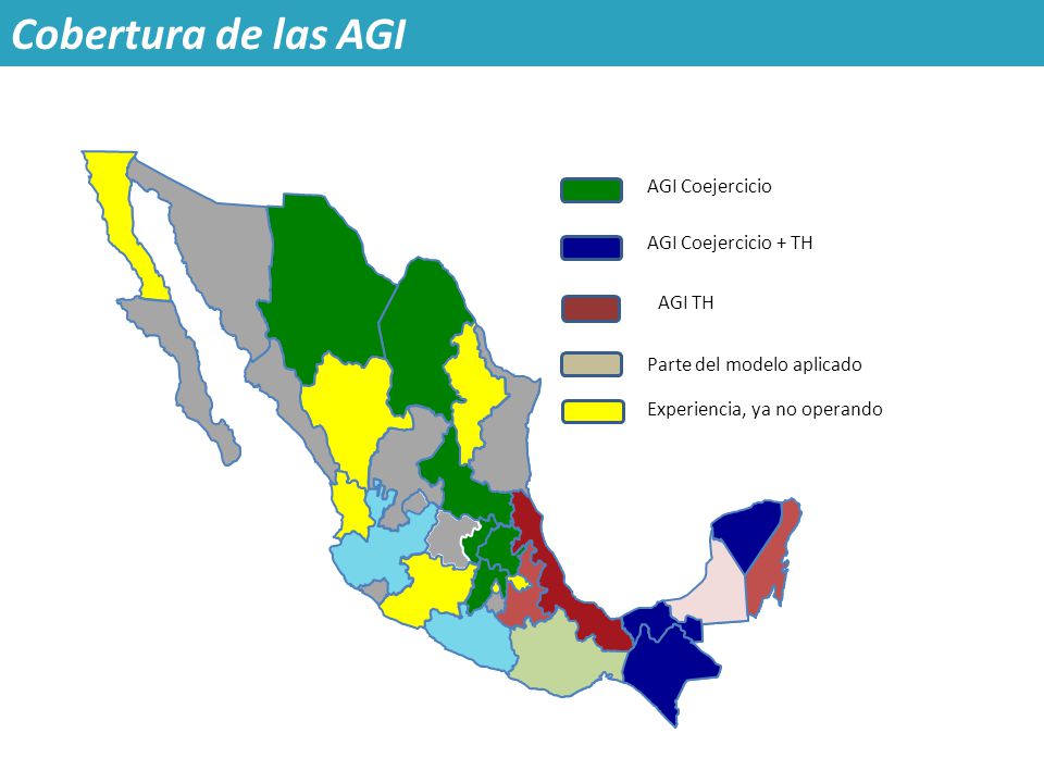 Cobertura de las AGI AGI Coejercicio AGI Coejercicio + TH AGI TH