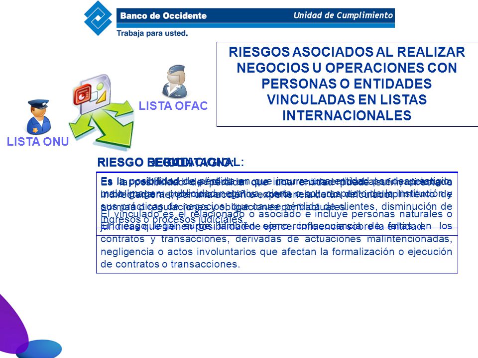 RIESGOS ASOCIADOS AL REALIZAR NEGOCIOS U OPERACIONES CON PERSONAS O ENTIDADES VINCULADAS EN LISTAS INTERNACIONALES