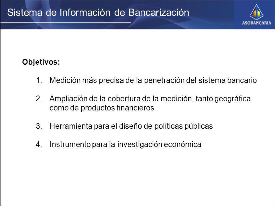 Sistema de Información de Bancarización
