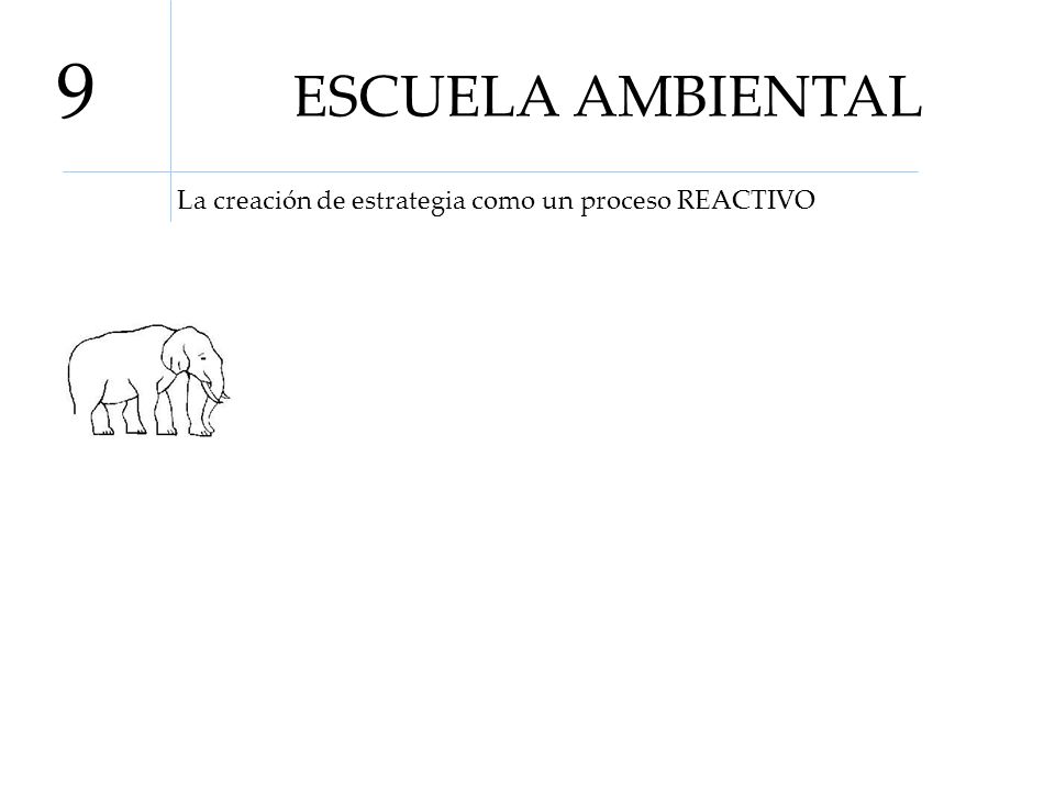 9 ESCUELA AMBIENTAL La creación de estrategia como un proceso REACTIVO