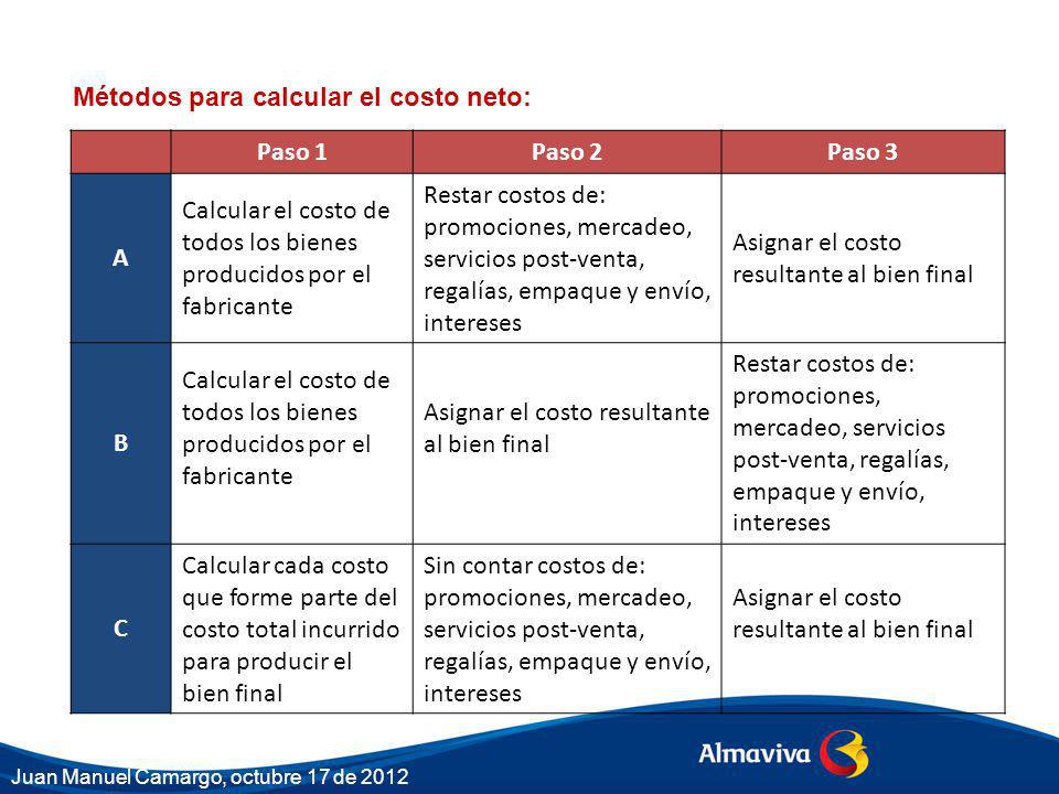Métodos para calcular el costo neto: Paso 1 Paso 2 Paso 3 A