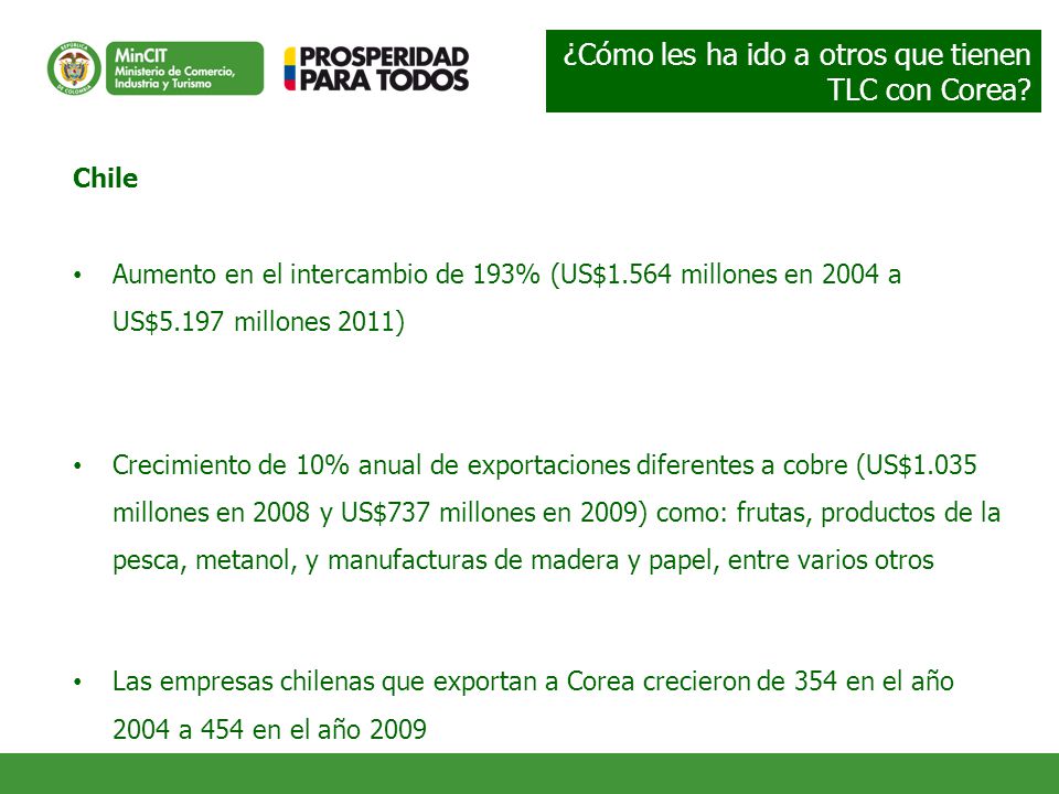 ¿Cómo les ha ido a otros que tienen TLC con Corea