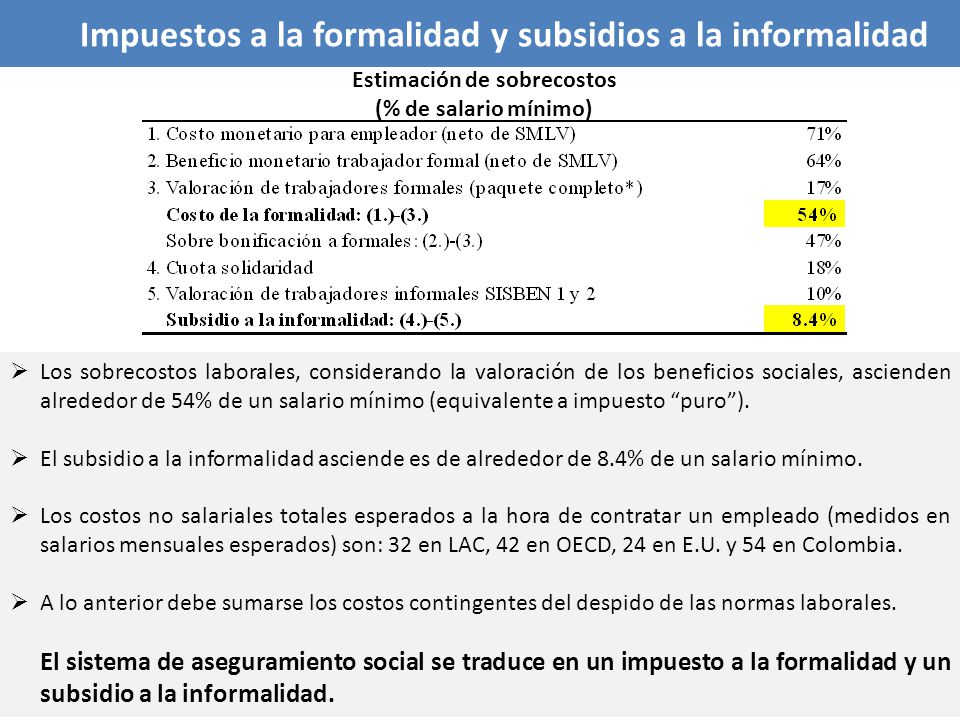 Impuestos a la formalidad y subsidios a la informalidad