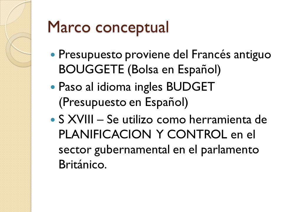 Marco conceptual Presupuesto proviene del Francés antiguo BOUGGETE (Bolsa en Español) Paso al idioma ingles BUDGET (Presupuesto en Español)