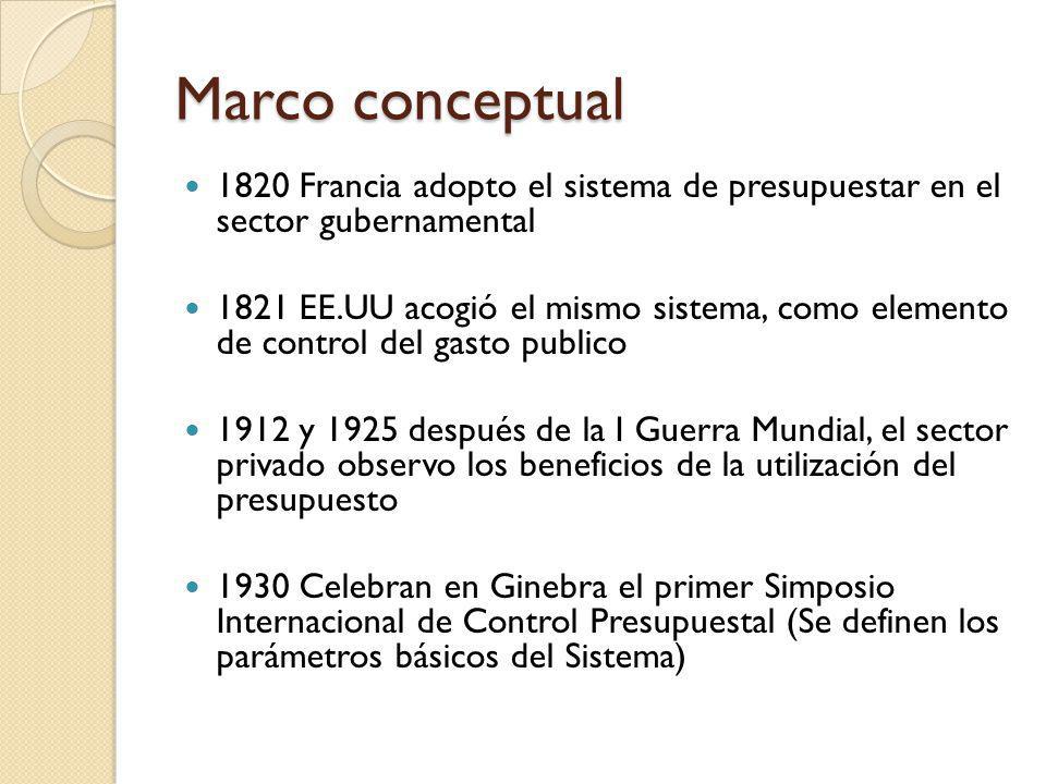 Marco conceptual 1820 Francia adopto el sistema de presupuestar en el sector gubernamental.