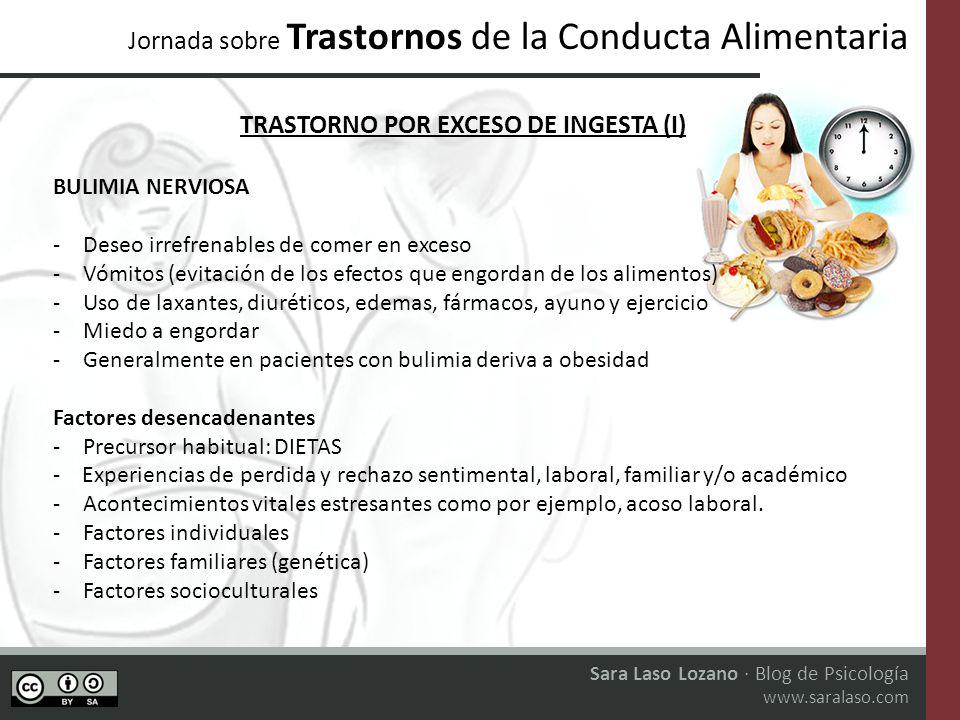 TRASTORNO POR EXCESO DE INGESTA (I)