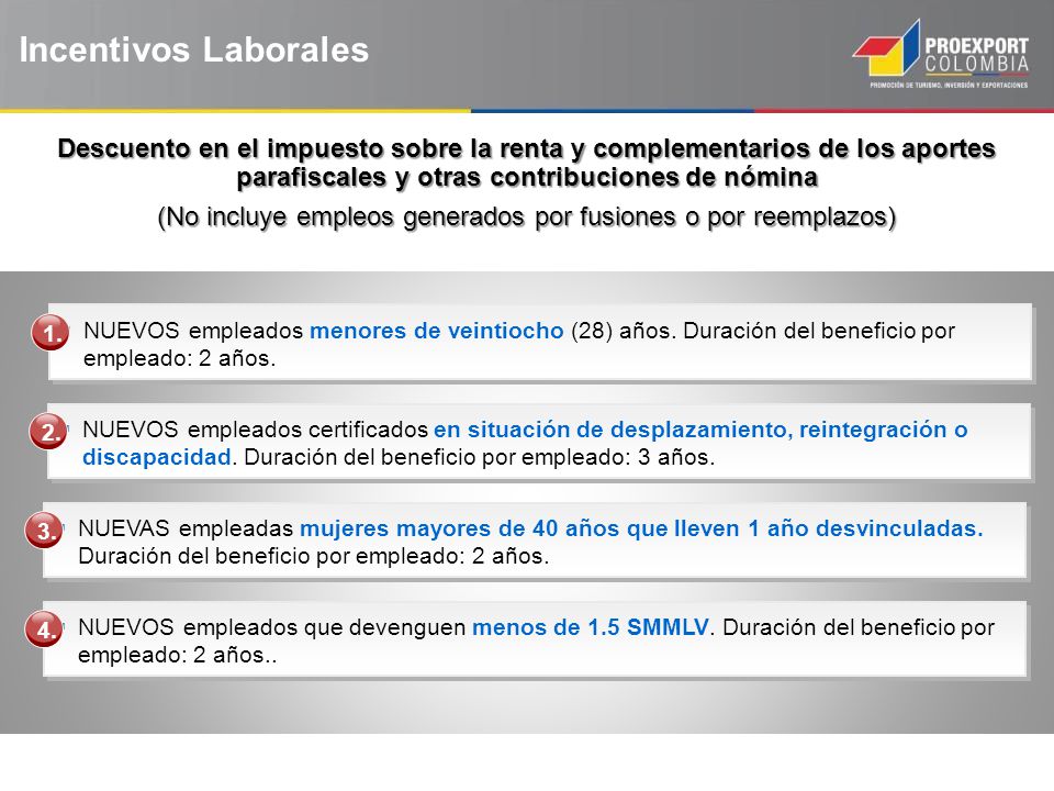 (No incluye empleos generados por fusiones o por reemplazos)