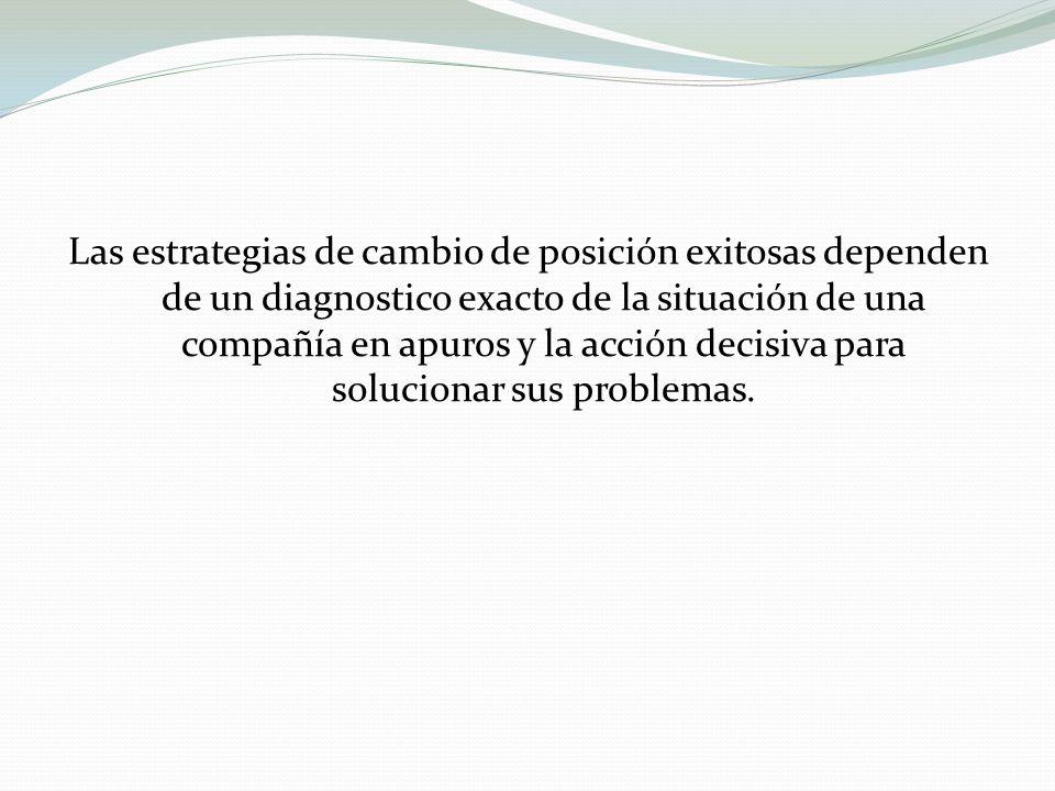 Las estrategias de cambio de posición exitosas dependen de un diagnostico exacto de la situación de una compañía en apuros y la acción decisiva para solucionar sus problemas.