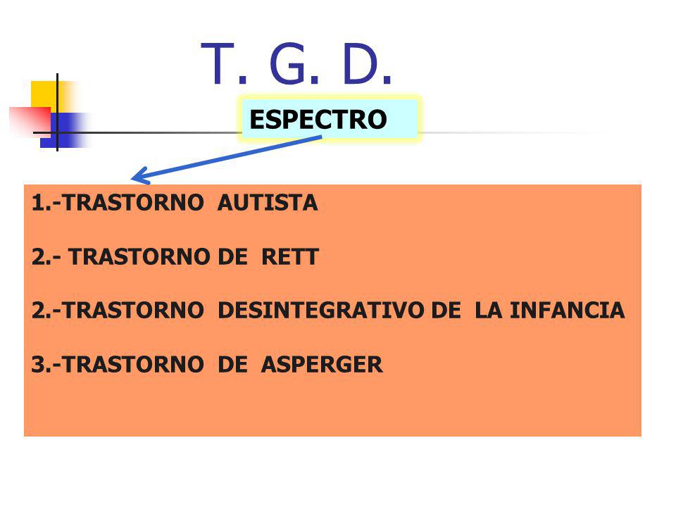 T. G. D. ESPECTRO 1.-TRASTORNO AUTISTA 2.- TRASTORNO DE RETT