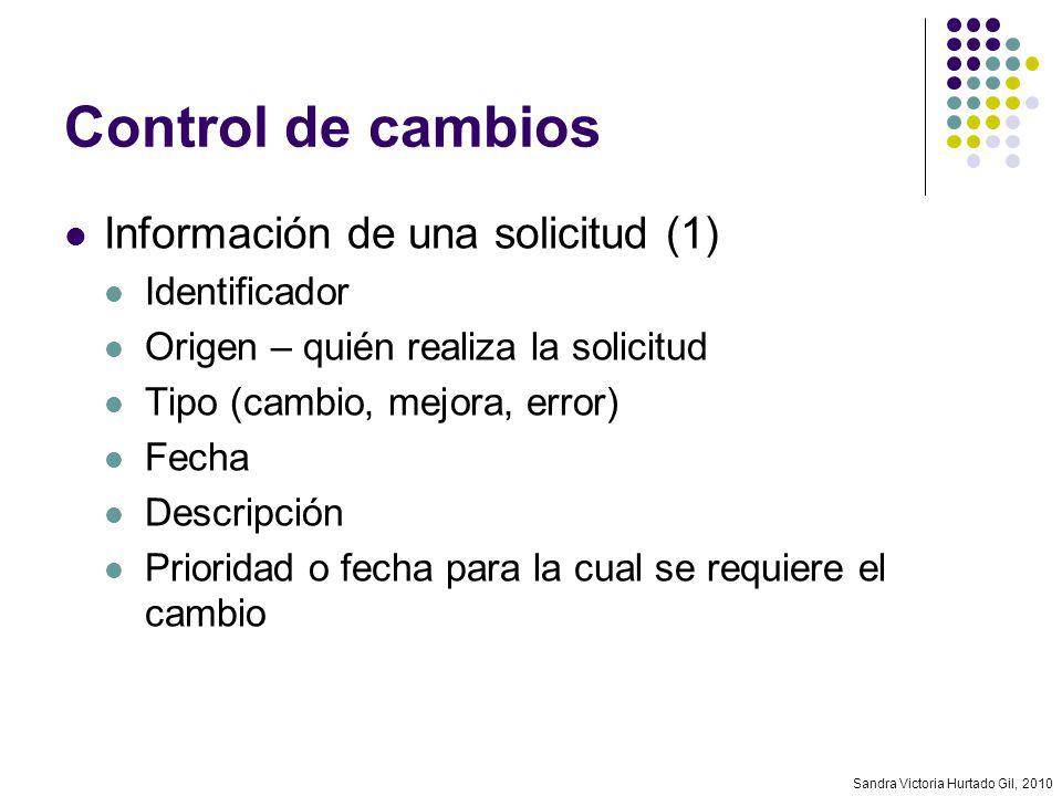 Control de cambios Información de una solicitud (1) Identificador