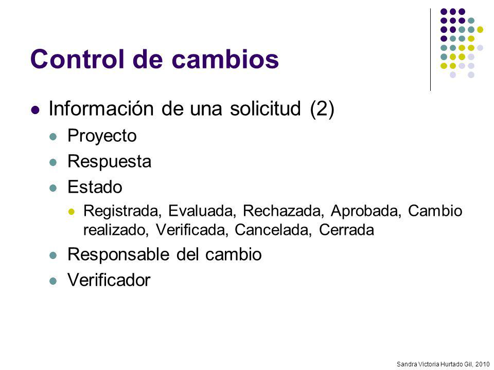 Control de cambios Información de una solicitud (2) Proyecto Respuesta