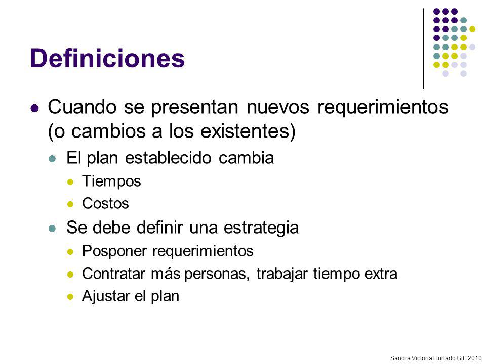 Definiciones Cuando se presentan nuevos requerimientos (o cambios a los existentes) El plan establecido cambia.