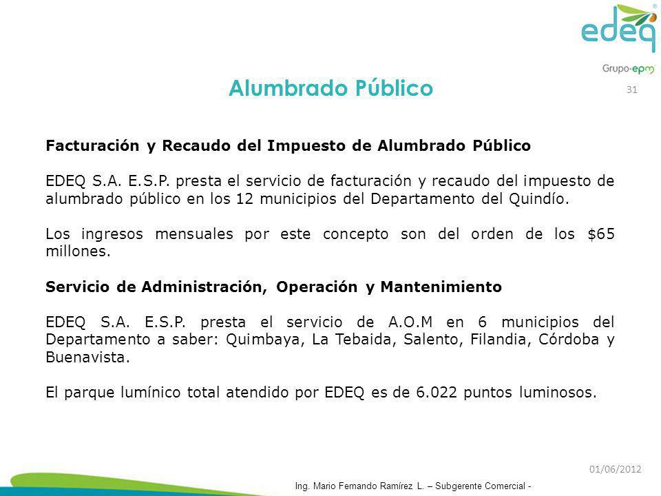 Alumbrado Público Facturación y Recaudo del Impuesto de Alumbrado Público.