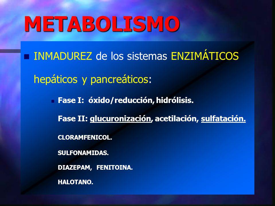METABOLISMO INMADUREZ de los sistemas ENZIMÁTICOS hepáticos y pancreáticos: Fase I: óxido/reducción, hidrólisis.