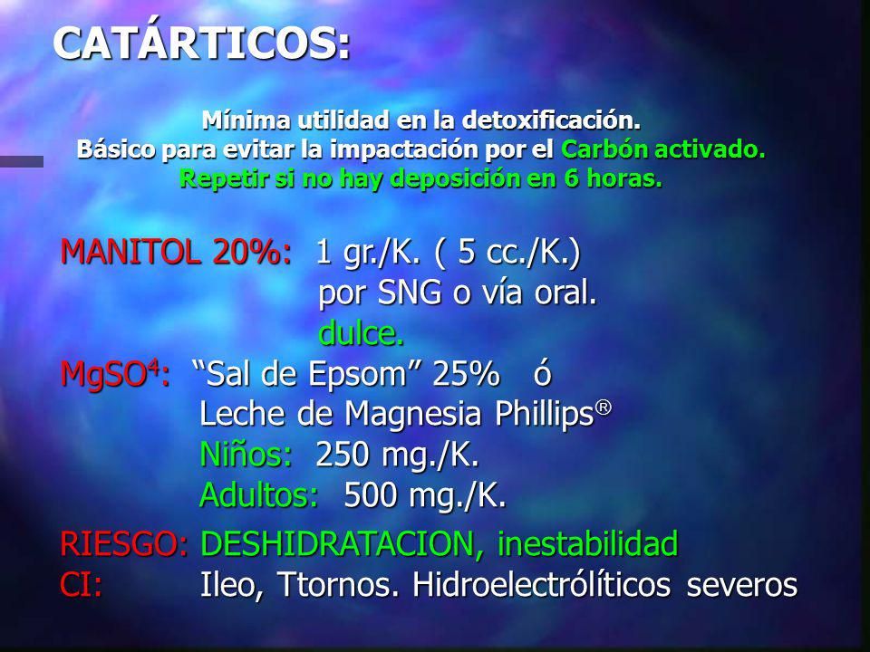 CATÁRTICOS: MANITOL 20%: 1 gr./K. ( 5 cc./K.) por SNG o vía oral.