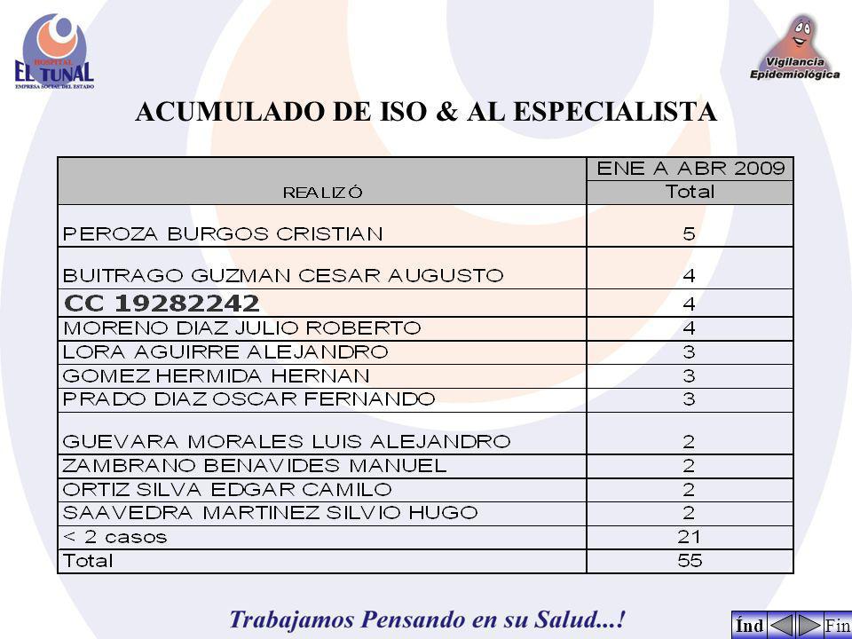 ACUMULADO DE ISO & AL ESPECIALISTA