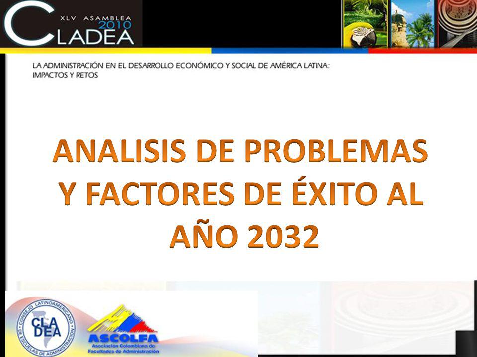 ANALISIS DE PROBLEMAS Y FACTORES DE ÉXITO AL AÑO 2032