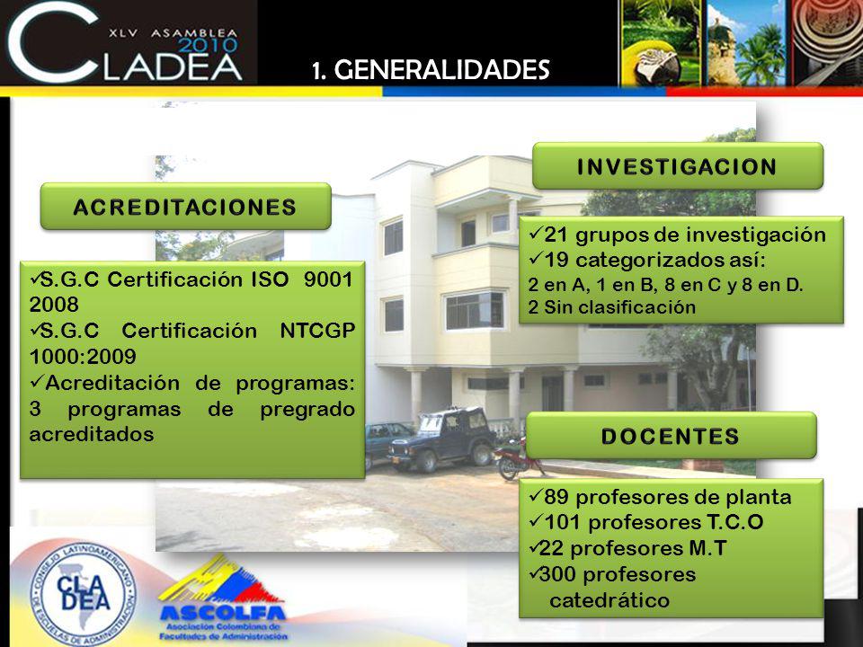 1. GENERALIDADES INVESTIGACION ACREDITACIONES