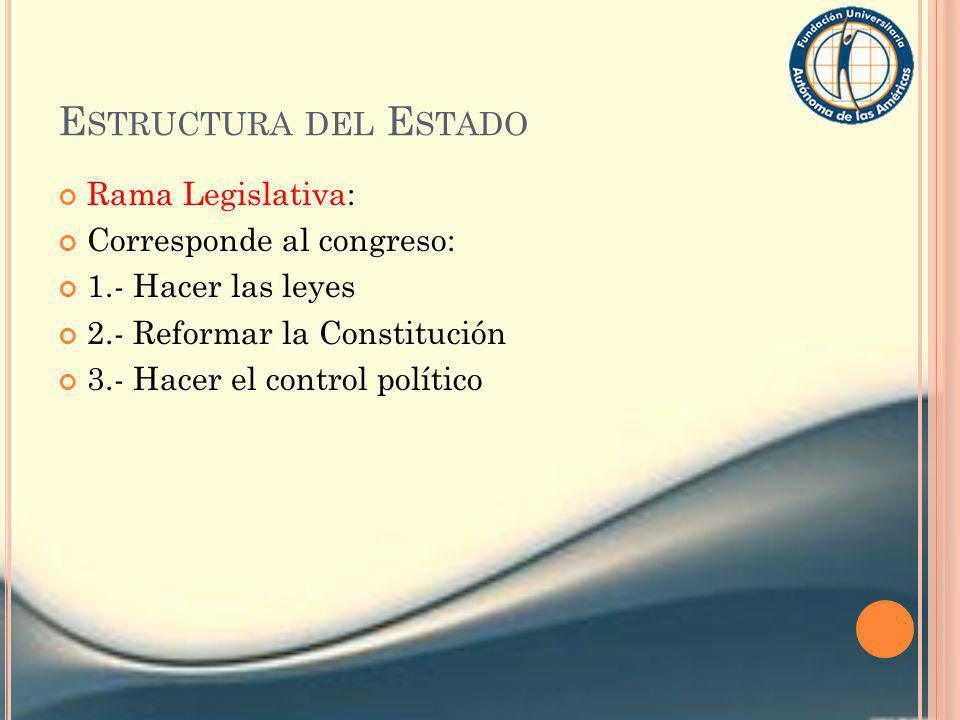 Estructura del Estado Rama Legislativa: Corresponde al congreso:
