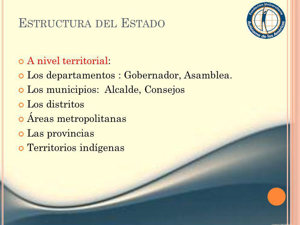 Estructura del Estado A nivel territorial: