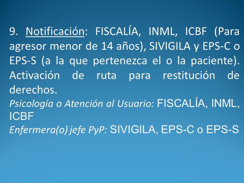 9. Notificación: FISCALÍA, INML, ICBF (Para agresor menor de 14 años), SIVIGILA y EPS-C o EPS-S (a la que pertenezca el o la paciente). Activación de ruta para restitución de derechos.