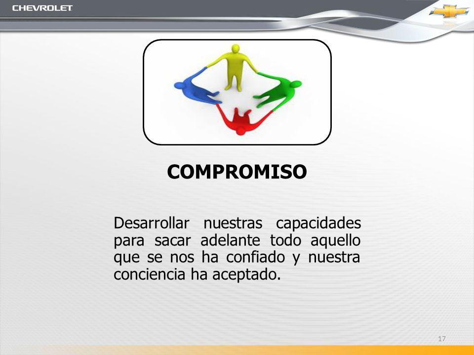 COMPROMISO Desarrollar nuestras capacidades para sacar adelante todo aquello que se nos ha confiado y nuestra conciencia ha aceptado.