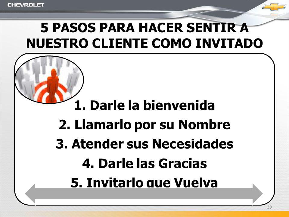 5 PASOS PARA HACER SENTIR A NUESTRO CLIENTE COMO INVITADO