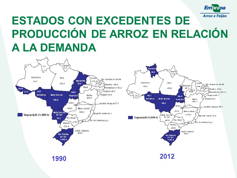 ESTADOS CON EXCEDENTES DE PRODUCCIÓN DE ARROZ EN RELACIÓN A LA DEMANDA